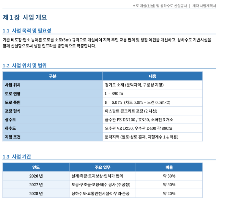 워크플로우 Workflow