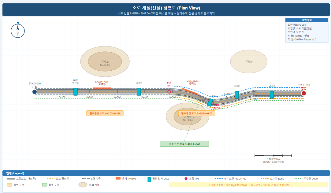 평면도 Plan View