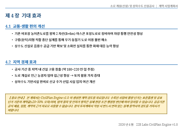 사업비 요약 Cost Summary