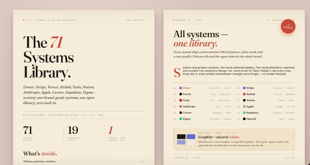 The 71 design systems library — style guide spread